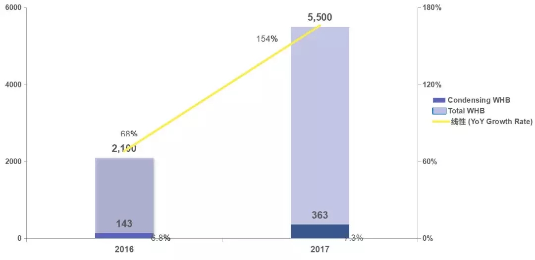 永利集团·yl8cc(中国游)官方网站